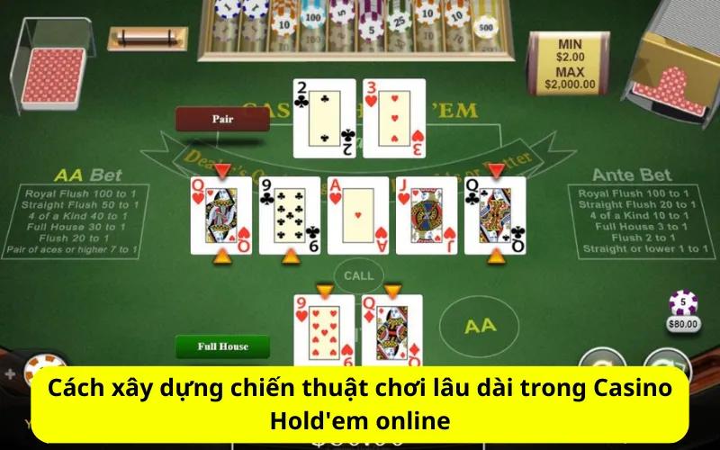 Cách xây dựng chiến thuật chơi lâu dài trong Casino Hold'em online