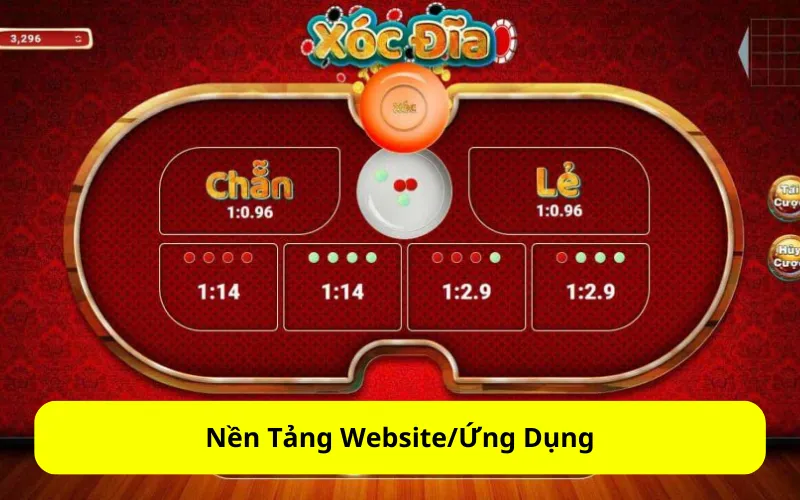 Nền Tảng WebsiteỨng Dụng
